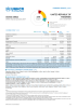 United Republic of Tanzania Funding Update - 2024