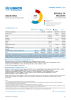 Moldova Funding Update - 2024