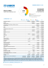 Myanmar Situation Funding Update - 2024