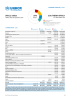 Southern Africa Funding Update - 2024