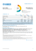 Thailand MCO Funding Update - 2024