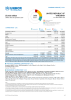 United Republic of Tanzania Funding Update - 2024