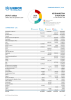 Afghanistan Situation Funding Update - 2024