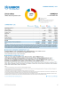 Armenia Funding Update - 2024