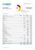 Bangladesh Funding Update - 2024