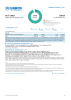China Funding Update - 2024