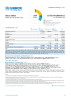 Côte d'Ivoire MCO Funding Update - 2024