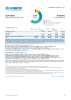 Kosovo Funding Update - 2024