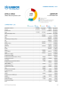 Lebanon Funding Update - 2024