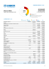 Myanmar Situation Funding Update - 2024