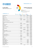 Sudan Situation Funding Update - 2024