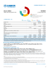 Tunisia Funding Update - 2024