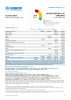 United Republic of Tanzania Funding Update - 2024