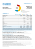 Moldova Funding Update - 2024