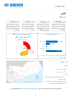 UNHCR Yemen factsheet [ARB]