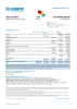 Eastern Europe Funding Update - 2025