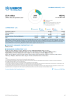 Nepal Funding Update - 2025