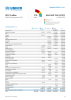 Asia and the Pacific Funding Update - 2025