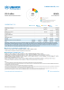 Brazil Funding Update - 2025