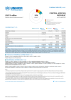 Central African Republic Funding Update - 2025