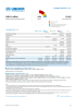 Chad Funding Update - 2025