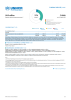 China Funding Update - 2025