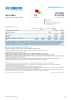 Colombia Situation Funding Update - 2025