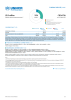Croatia Funding Update - 2025