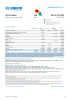 DRC Situation Funding Update - 2025