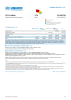 Ecuador Funding Update - 2025
