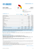Egypt Funding Update - 2025