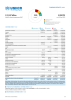 Europe Funding Update - 2025