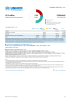 Germany Funding Update - 2025