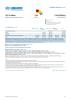 Guatemala Funding Update - 2025