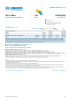 Honduras Funding Update - 2025