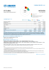 Indonesia Funding Update - 2025