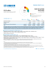 Iraq Situation Response Funding Update - 2025