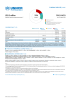 Italy MCO Funding Update - 2025