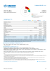Kenya Funding Update - 2025