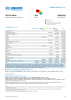 Lebanon Funding Update - 2025