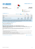 Malawi Funding Update - 2025