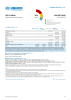 Mauritania Funding Update - 2025