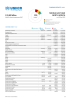 Middle East and North Africa Funding Update - 2025