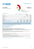 Morocco Funding Update - 2025