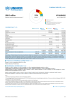 Myanmar Funding Update - 2025