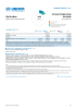Other Operations in MENA Funding Update - 2025