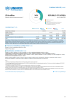 Republic of Korea Funding Update - 2025