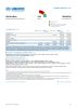 Rwanda Funding Update - 2025