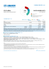 Saudi Arabia MCO Funding Update - 2025