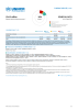 Senegal MCO Funding Update - 2025